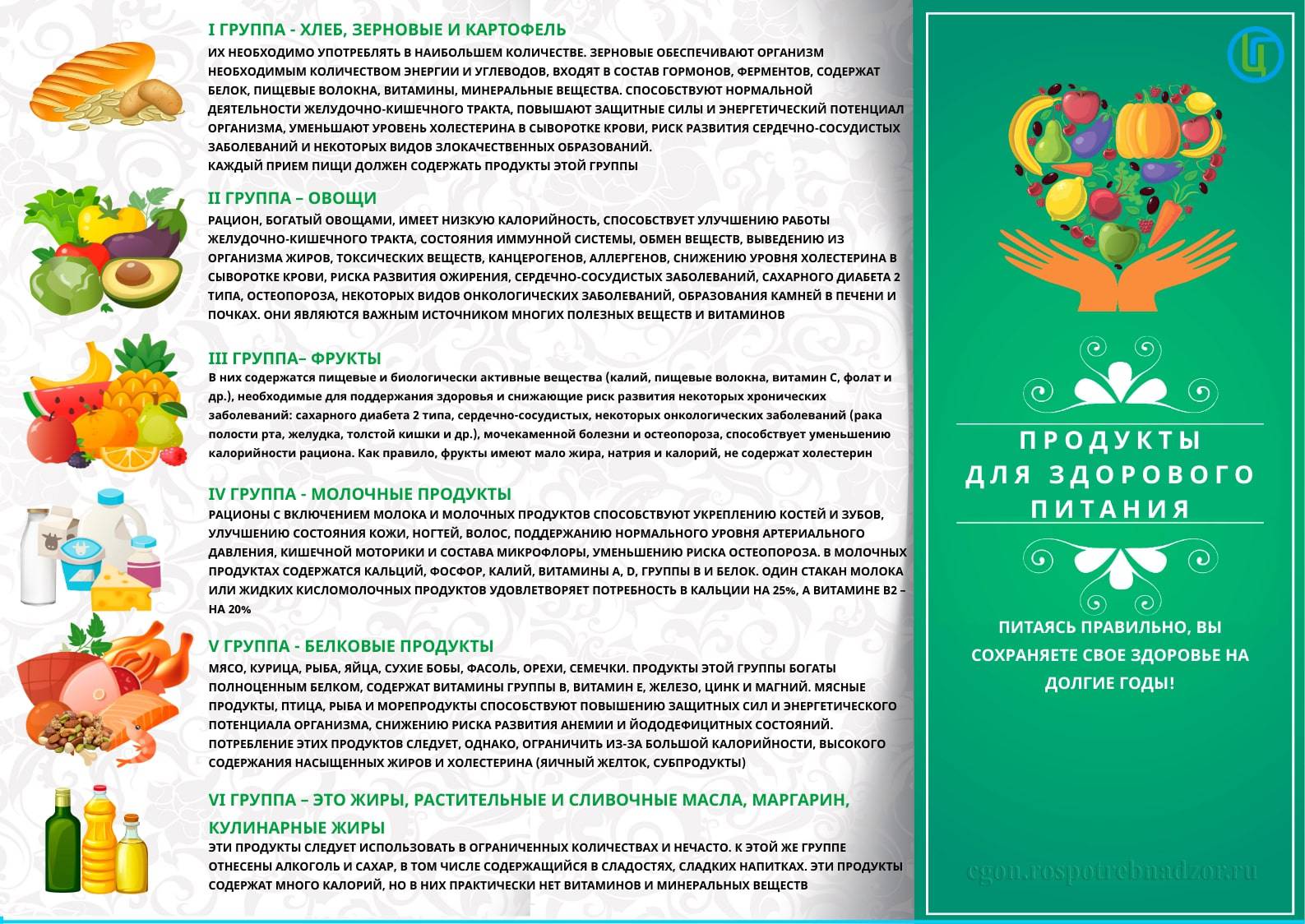 uploads/old_data/media/uploads/pamyatka_produktyi_dlya_zdorovogo_pitaniya3ea64.jpg