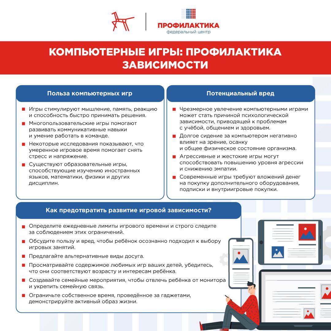 uploads/old_data/media/uploads/компьютерные_игры._профилактика_зависимости.jpg